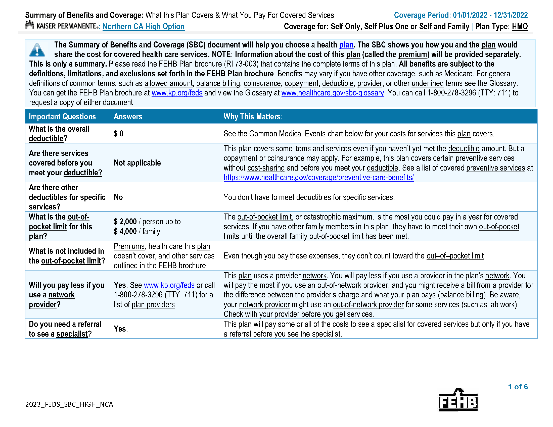 2023 Summary of Benefits and Coverage High Option 