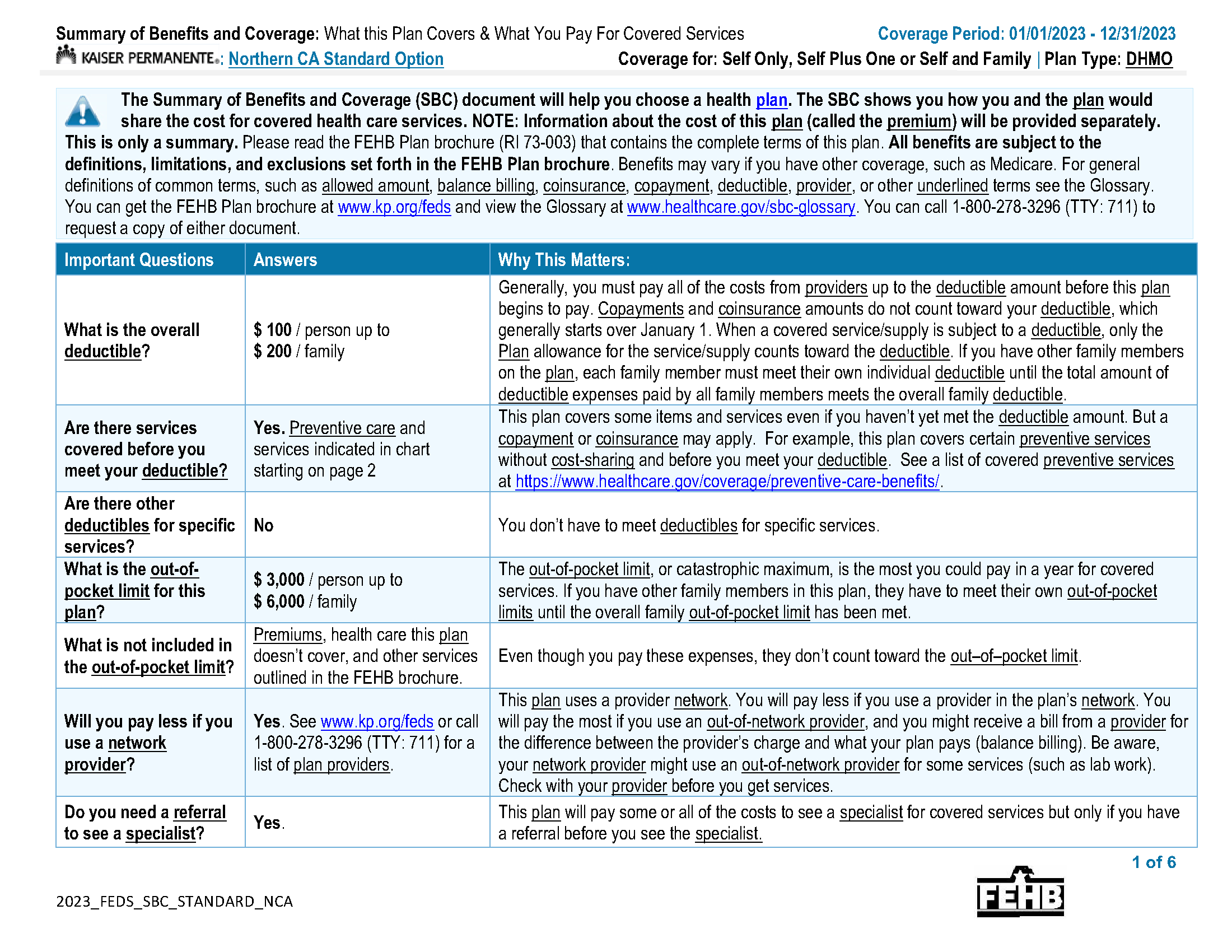 2023 Summary of Benefits and Coverage Standard Option